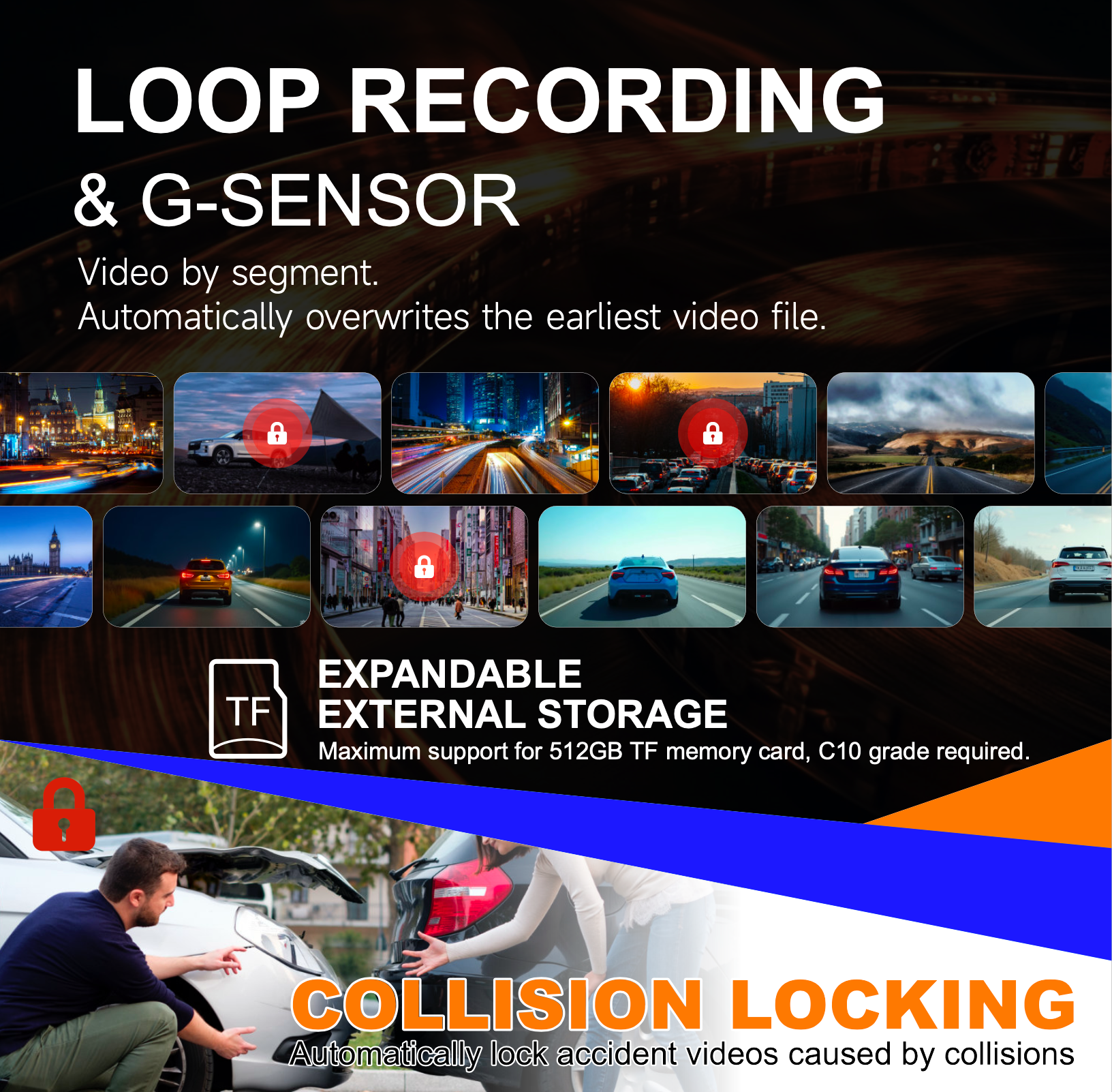 DashX 360° Guardian System