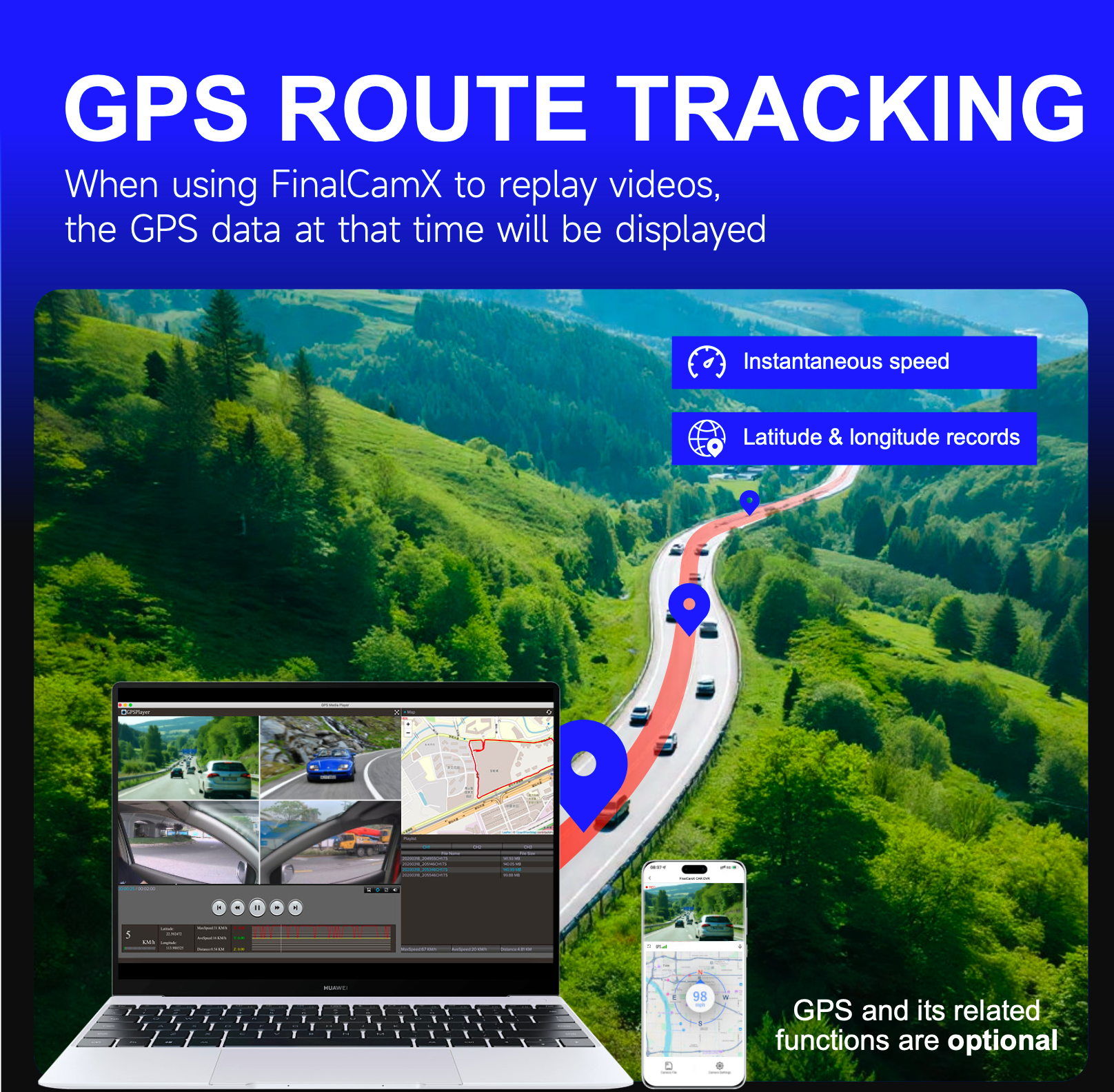 DashX 360° Guardian System